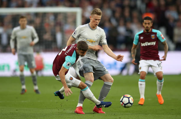 控制力的提 控制力的提